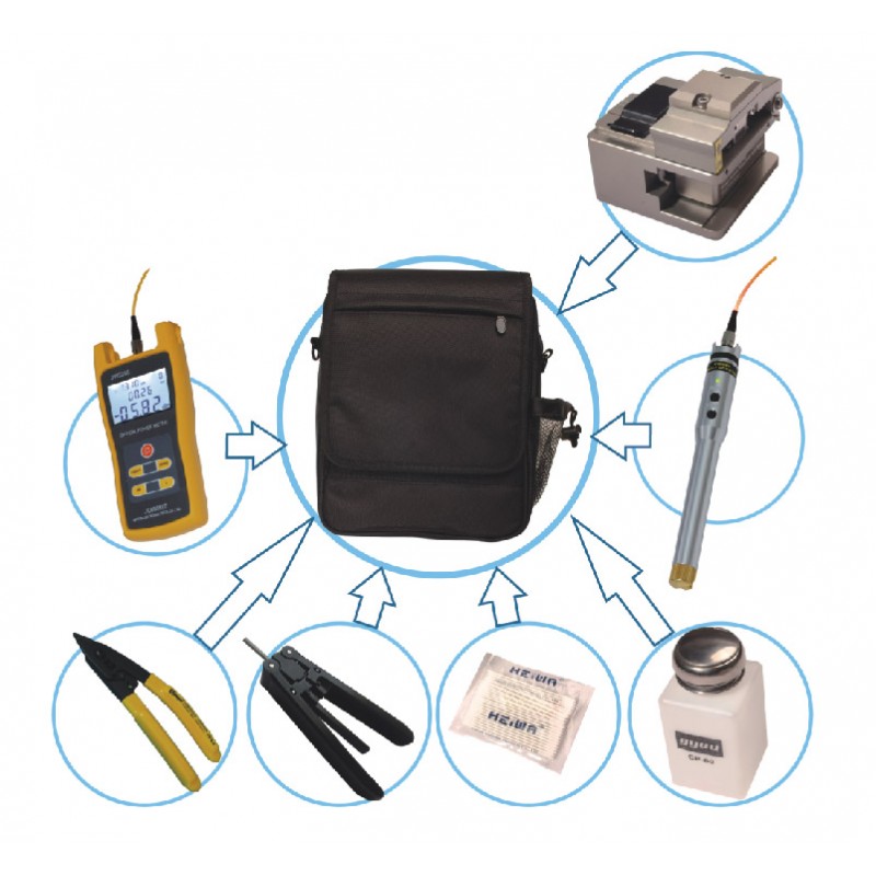 JW5004 Optical Tool Kits OQtonion Company
