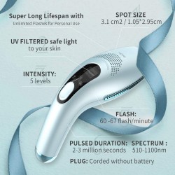 DEESS ICY Cool IPL Laser Hair Removal System GP590,0.9s/Flash for Women and Men Home Use,Unlimited Flashes,3-in-1 Suit.